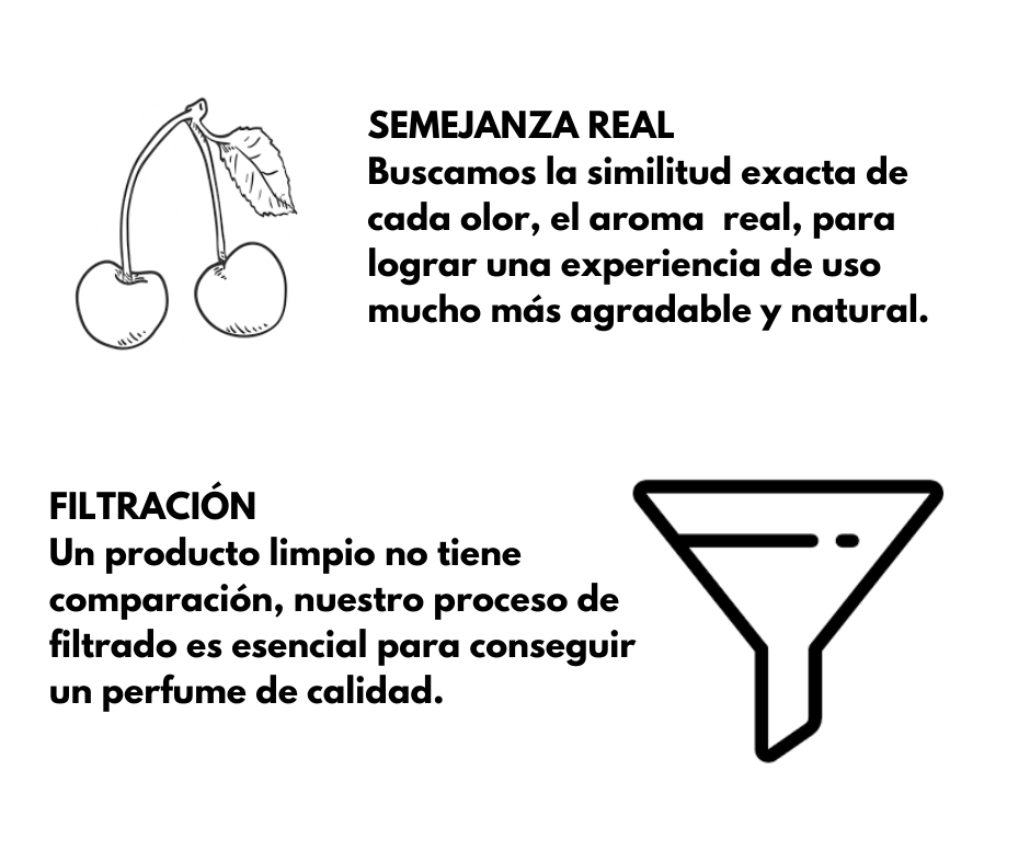Lo que hacemos: semejanza real y filtracion